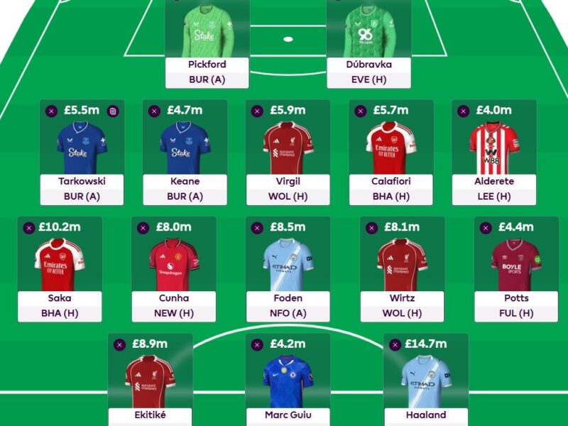 FPL GW18 Free Hit – 2 Imaginary FPL GW18 Free Hits and Wildcards