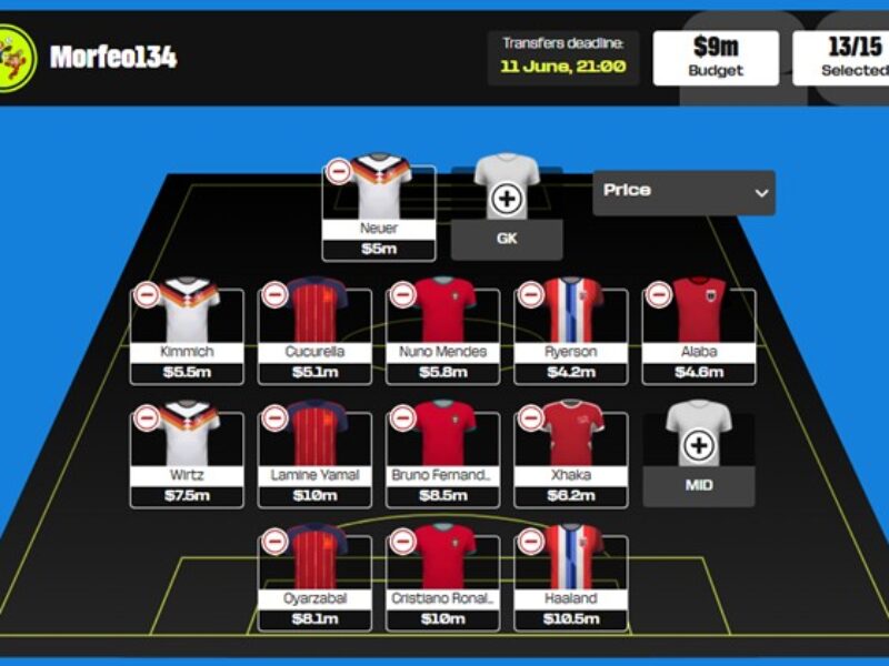 World Cup fantasy 2026 teams – Antonello’s First Draft Team