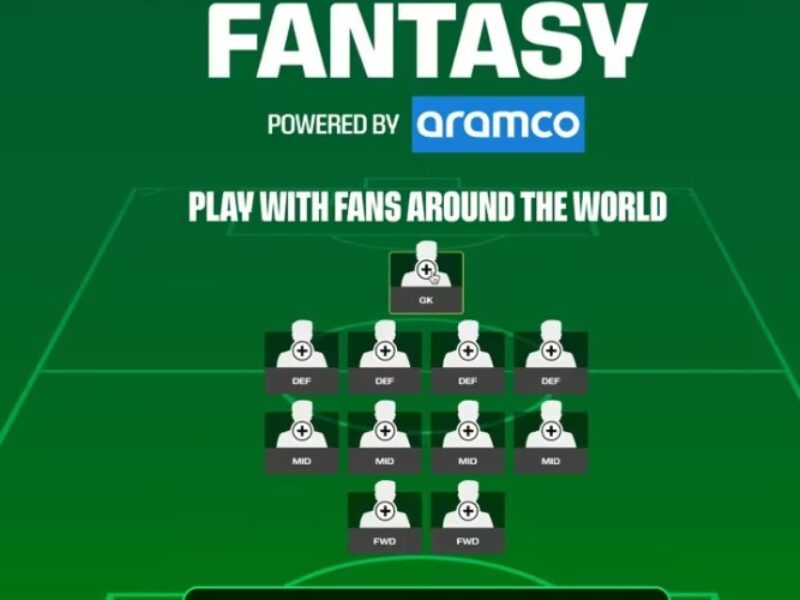 World Cup Fantasy 2026 popular players – the WC fantasy Template team